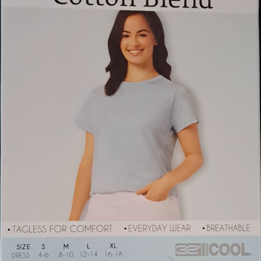 32゚ cool. - Picture 2 of 5